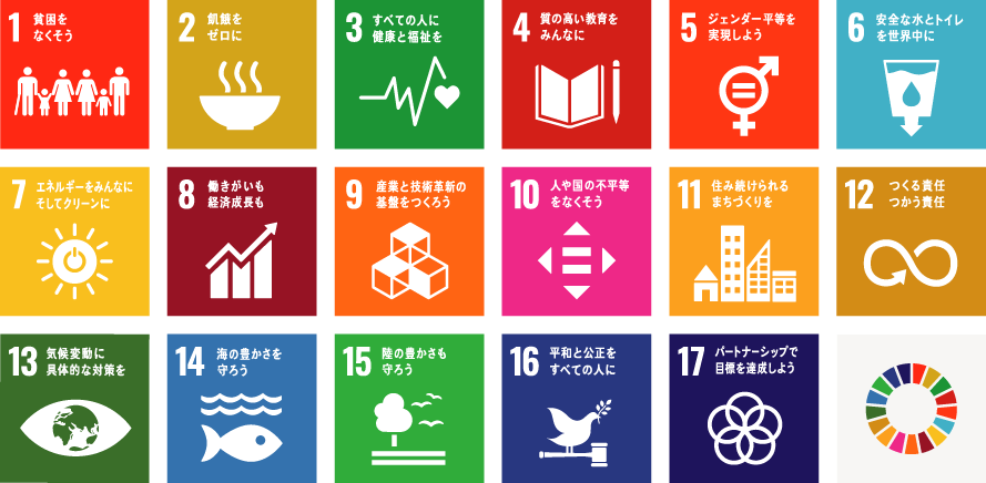 SDGs 17項目